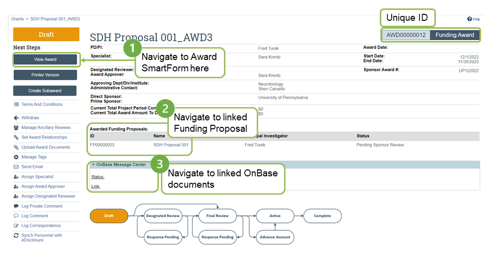 Screenshot of CERES award with annotated UI navigation elements.